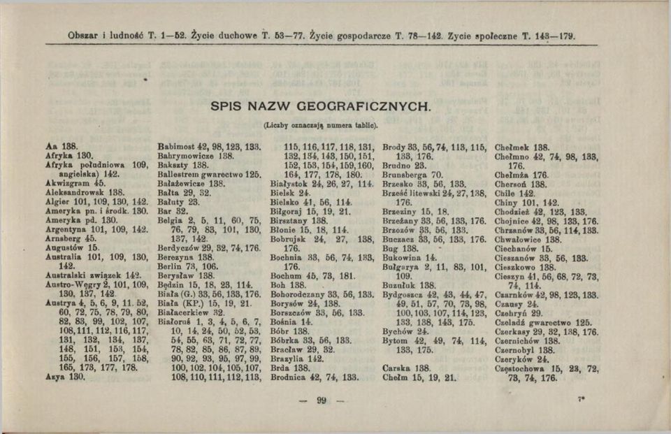 Austro-Węgry 2, 101, 109, 130, 137, 142 Austrya 4, 5, 6, 9, 11.