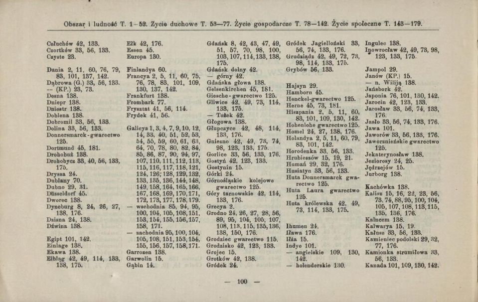 Donnersmarck - gwarectwo Dortmnnd 45, 181. Drohobuż 138. Drohobycz 33, 40, 56, 133, 175. Dryssa 24. Dublany 70. Dabno 29, 31. Dii8seldorf 45. Dworec 138. Dyneburg 8, 24, 26, 27, 138, Dzisna 24, 138.