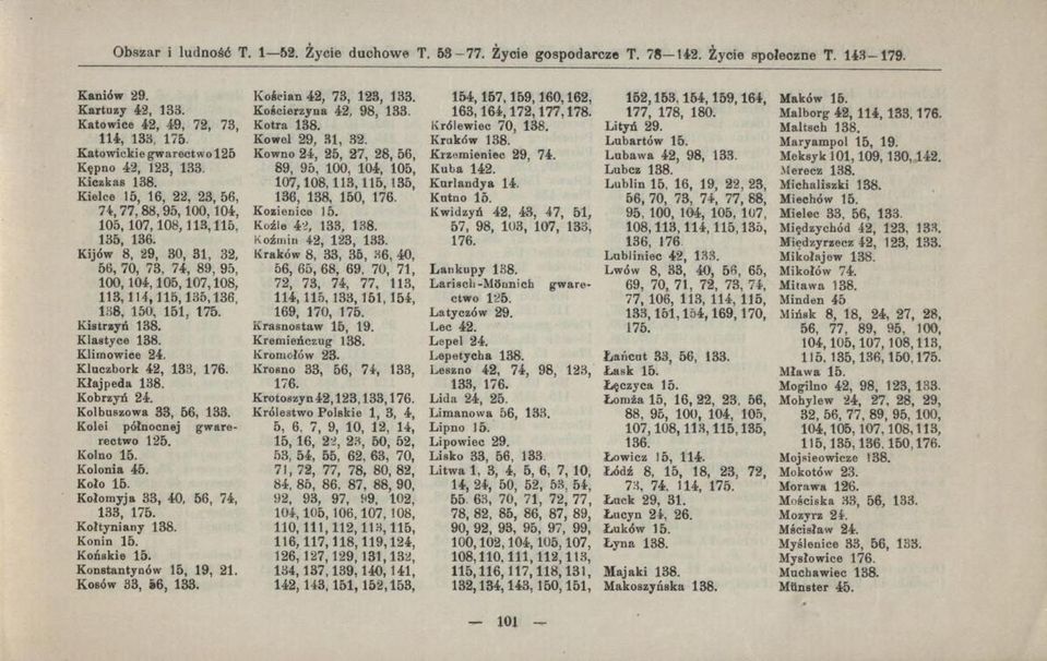 Kijów 8, 29, 30, 81, 32, 56, 70, 73, 74, 89, 95, 100,104,105,107,108, 113,114,115,13 5,13 6, 138, 150, 151, 175. Kistrzyń 138. Klastyce 138. imowice 24. nczbork 42, 133, ajpeda 138. Kobrzyń 24.