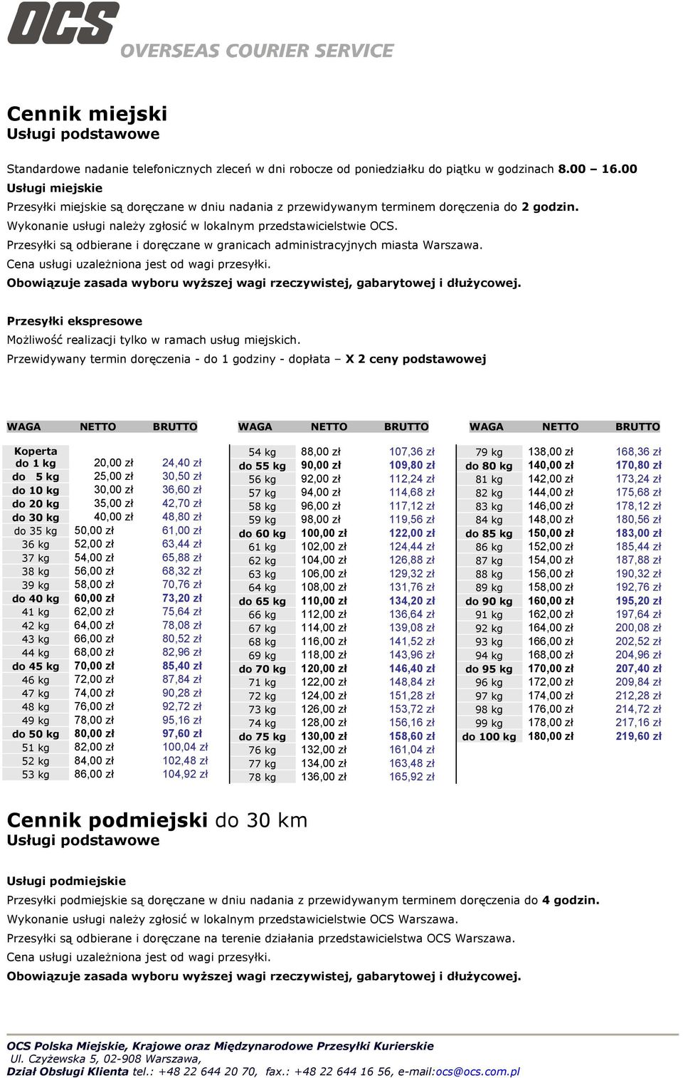 Przesyłki są odbierane i doręczane w granicach administracyjnych miasta Warszawa. Cena usługi uzależniona jest od wagi przesyłki.