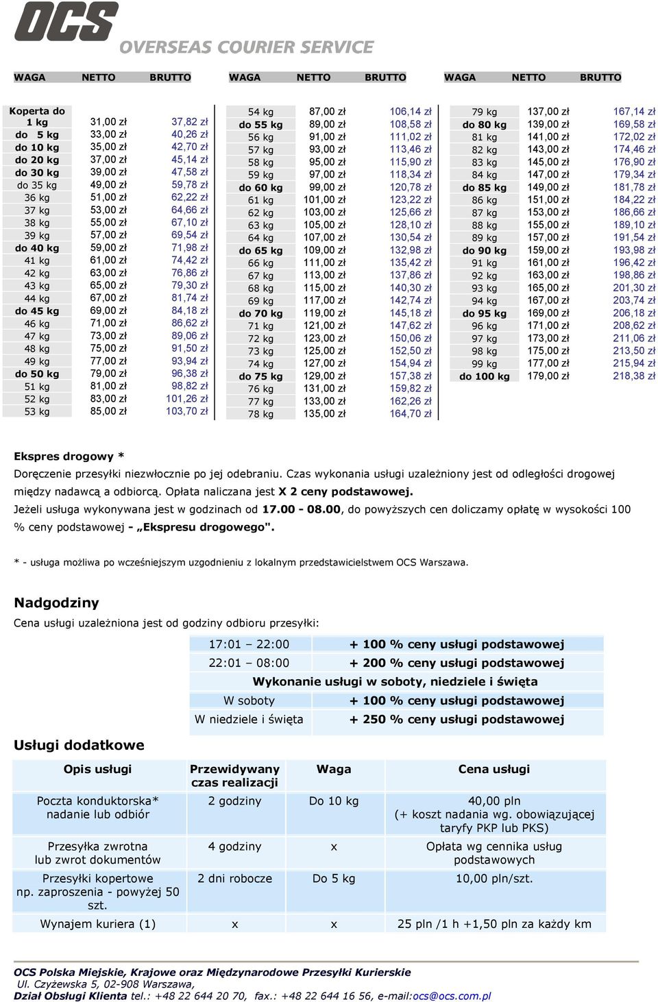kg 65,00 zł 79,30 zł 44 kg 67,00 zł 81,74 zł do 45 kg 69,00 zł 84,18 zł 46 kg 71,00 zł 86,62 zł 47 kg 73,00 zł 89,06 zł 48 kg 75,00 zł 91,50 zł 49 kg 77,00 zł 93,94 zł do 50 kg 79,00 zł 96,38 zł 51