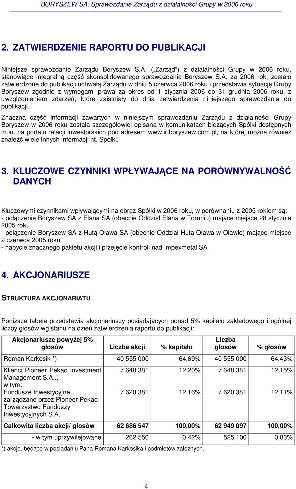 ORTU DO PUBLIKAC