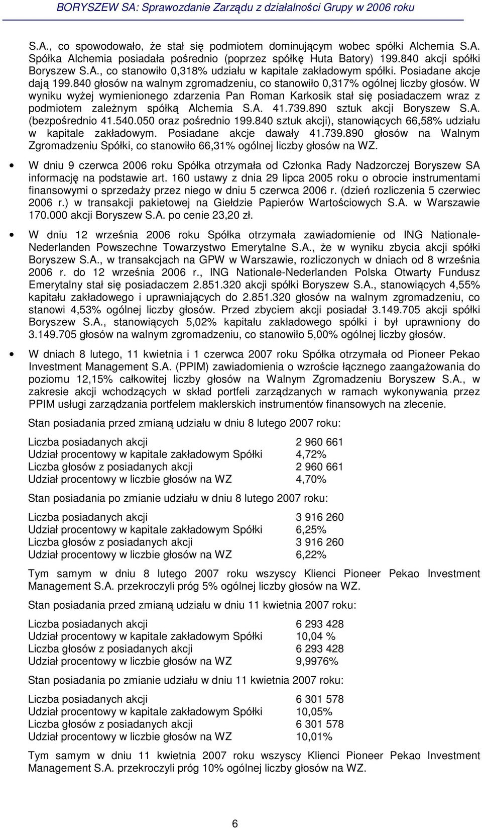 W wyniku wyej wymienionego zdarzenia Pan Roman Karkosik stał si posiadaczem wraz z podmiotem zalenym spółk Alchemia S.A. 41.739.890 sztuk akcji Boryszew S.A. (bezporednio 41.540.050 oraz porednio 199.