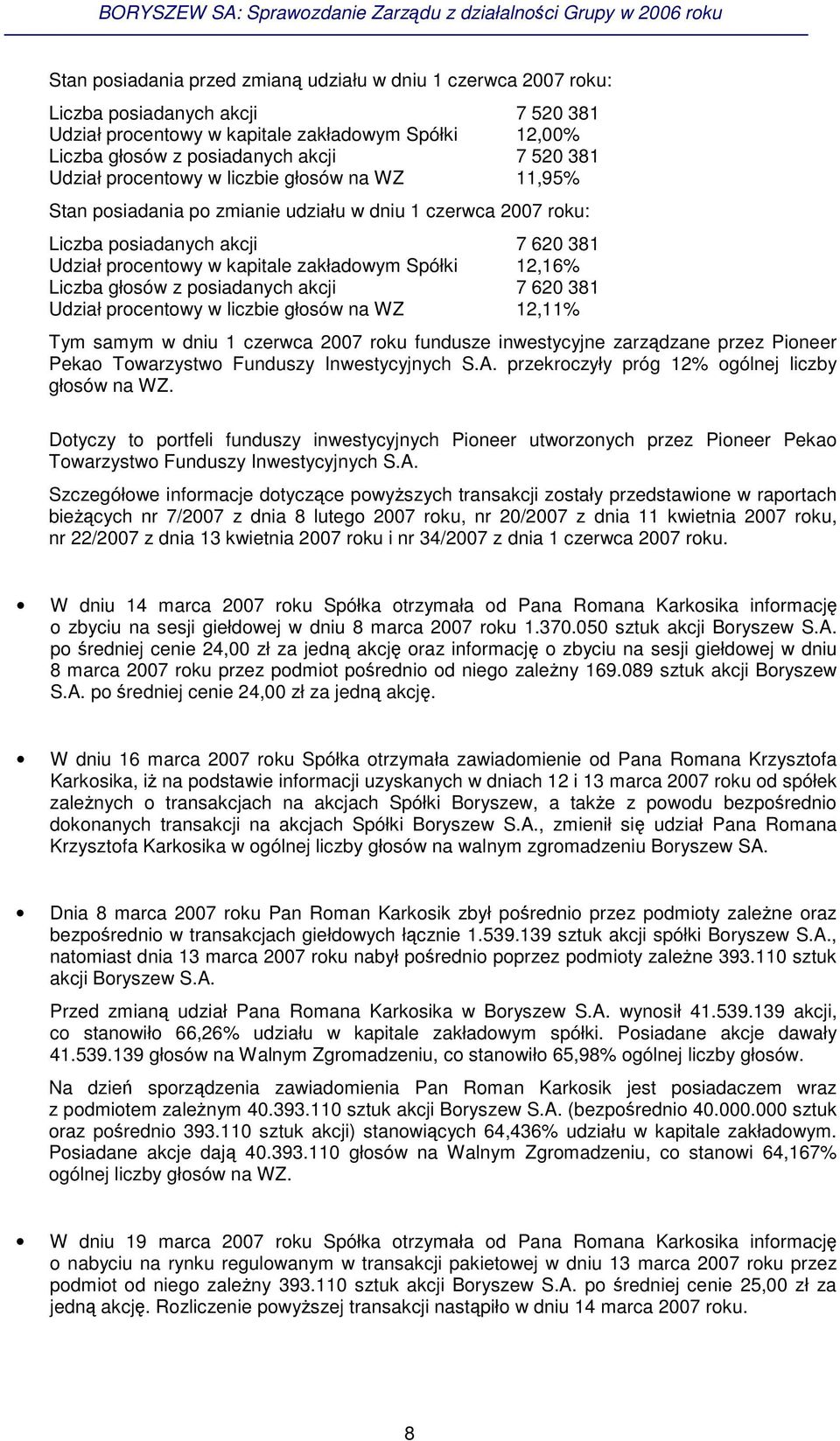 Liczba głosów z posiadanych akcji 7 620 381 Udział procentowy w liczbie głosów na WZ 12,11% Tym samym w dniu 1 czerwca 2007 roku fundusze inwestycyjne zarzdzane przez Pioneer Pekao Towarzystwo