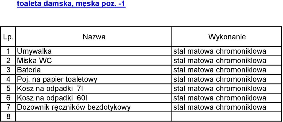 Bateria stal matowa chromoniklowa 4 Poj.