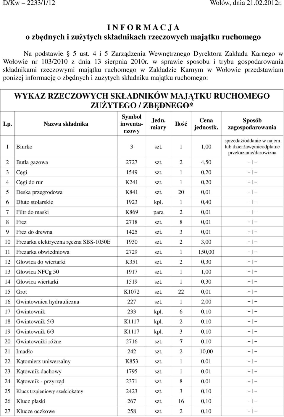 w sprawie sposobu i trybu gospodarowania składnikami rzeczowymi majątku ruchomego w Zakładzie Karnym w Wołowie przedstawiam poniŝej informację o zbędnych i zuŝytych składniku majątku ruchomego: Lp.