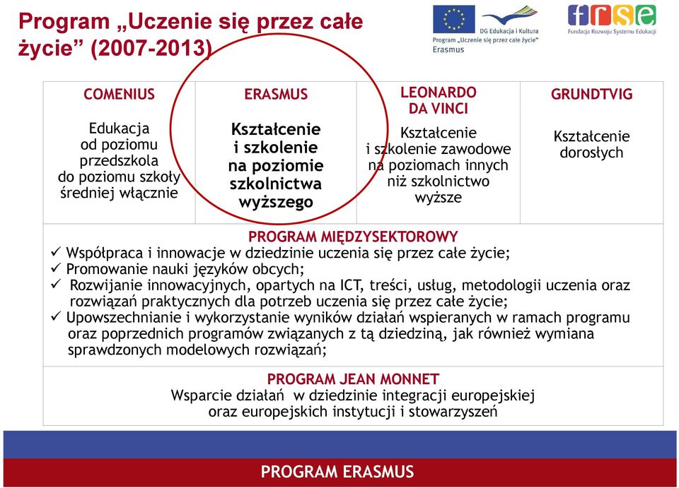 całe życie; Promowanie nauki języków obcych; Rozwijanie innowacyjnych, opartych na ICT, treści, usług, metodologii uczenia oraz rozwiązań ń praktycznych dla potrzeb uczenia się przez całe ł życie; i