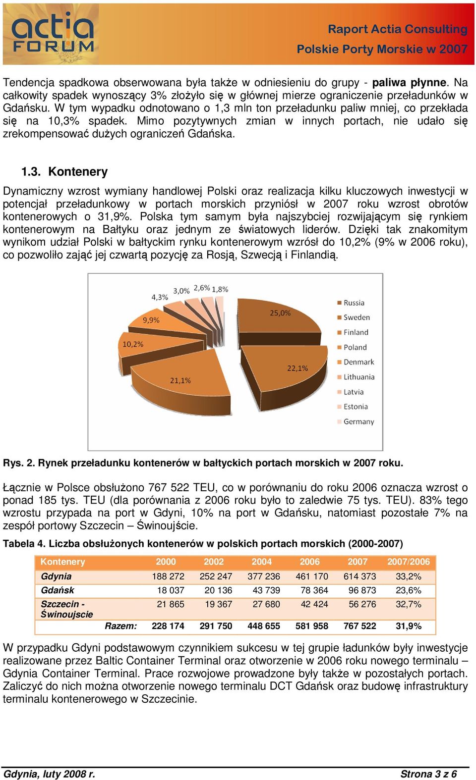 mln ton przeładunku paliw mniej, co przekłada się na 10,3%