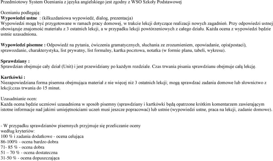 Przy odpowiedzi ustnej obowiązuje znajomość materiału z 3 ostatnich lekcji, a w przypadku lekcji powtórzeniowych z całego działu. Każda ocena z wypowiedzi będzie ustnie uzasadniona.