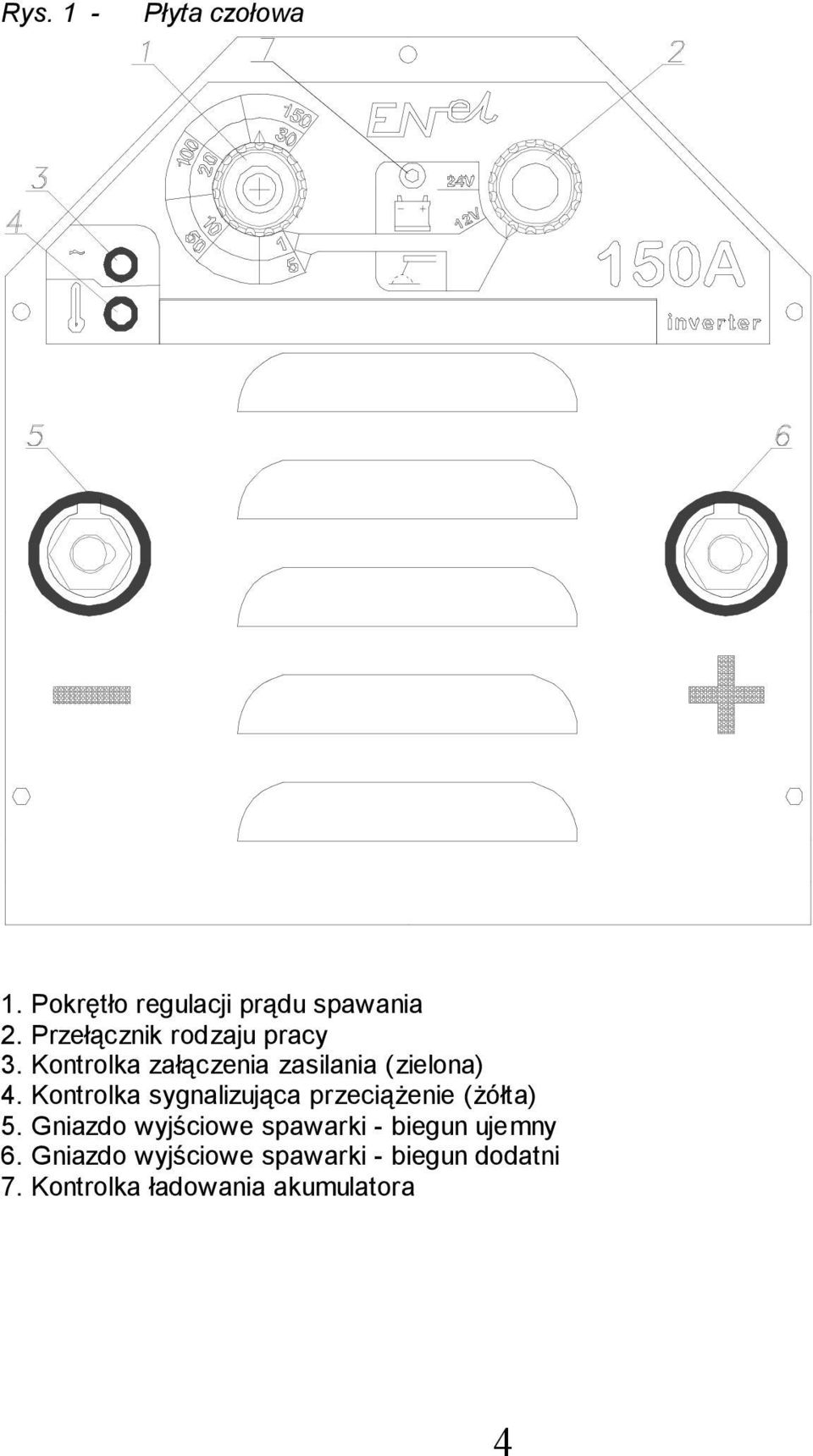 Kontrolka sygnalizująca przeciążenie (żółta) 5.