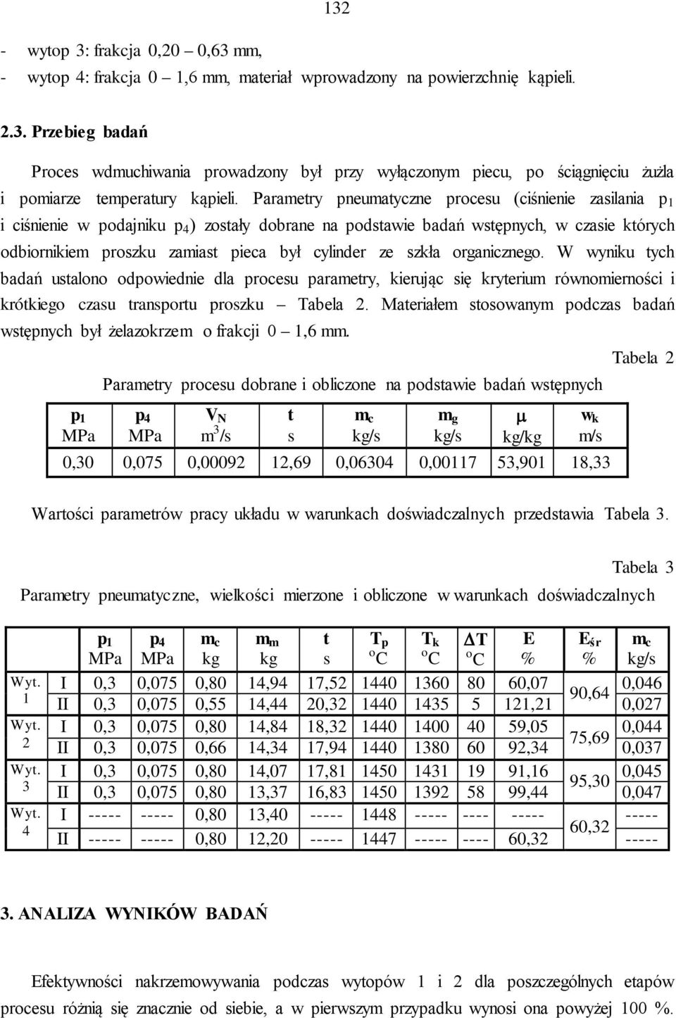 szkła organicznego. W wyniku tych badań ustalono odpowiednie dla procesu parametry, kierując się kryterium równomierności i krótkiego czasu transportu proszku Tabela 2.