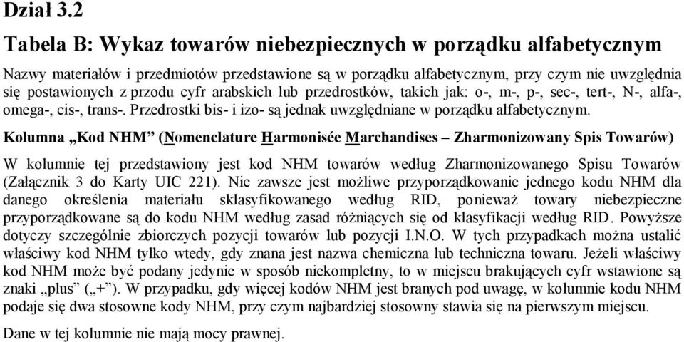 arabskich lub przedrostków, takich jak: o-, m-, p-, sec-, tert-, N-, alfa-, omega-, cis-, trans-. Przedrostki bis- i izo- są jednak uwzględniane w porządku alfabetycznym.