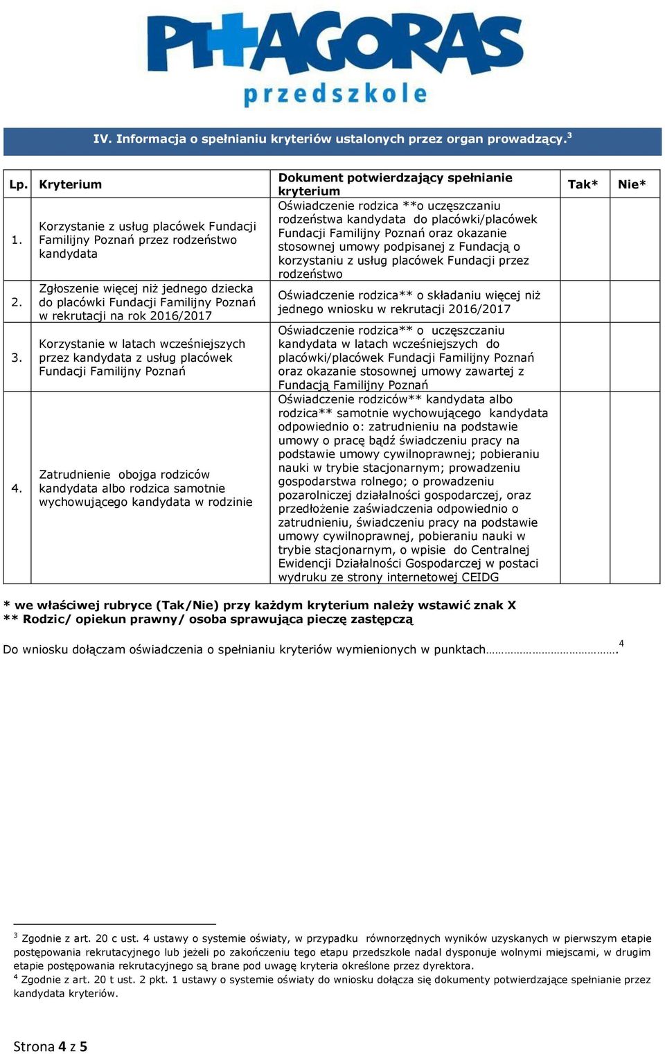 w latach wcześniejszych przez z usług placówek Fundacji Familijny Poznań Zatrudnienie obojga rodziców albo rodzica samotnie wychowującego w rodzinie Dokument potwierdzający spełnianie kryterium