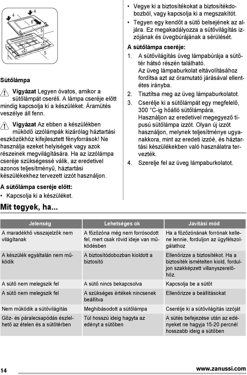 Ha az izzólámpa cseréje szükségessé válik, az eredetivel azonos teljesítményű, háztartási készülékekhez tervezett izzót használjon. A sütőlámpa cseréje előtt: Kapcsolja ki a készüléket.