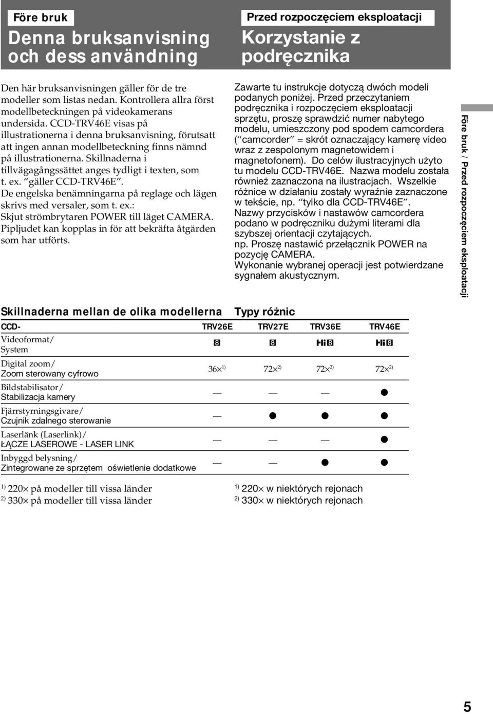 Skillnaderna i tillvägagångssättet anges tydligt i texten, som t. ex. gäller CCD-TRV46E. De engelska benämningarna på reglage och lägen skrivs med versaler, som t. ex.: Skjut strömbrytaren POWER till läget CAMERA.