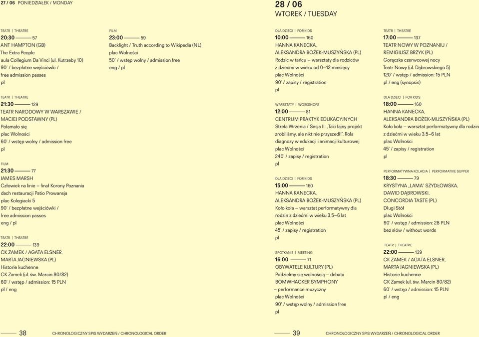 BRZYK (PL) Gorączka czerwcowej nocy Teatr Nowy (ul.