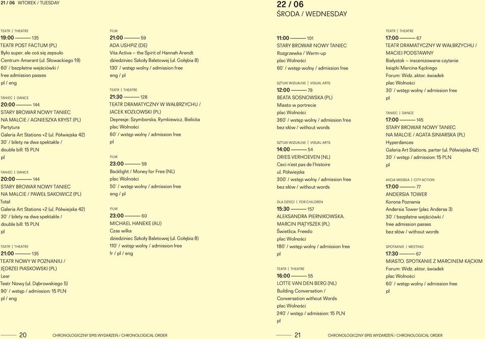 Półwiejska 42) 30 / bilety na dwa spektakle / double bill: 15 PLN 20:00 144 NA MALCIE / PAWEŁ SAKOWICZ (PL) Total Galeria Art Stations +2 (ul.