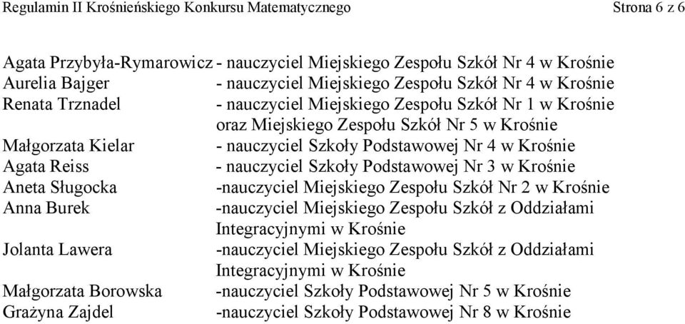 Reiss - nauczyciel Szkoły Podstawowej Nr 3 w Krośnie Aneta Sługocka -nauczyciel Miejskiego Zespołu Szkół Nr 2 w Krośnie Anna Burek -nauczyciel Miejskiego Zespołu Szkół z Oddziałami Integracyjnymi w