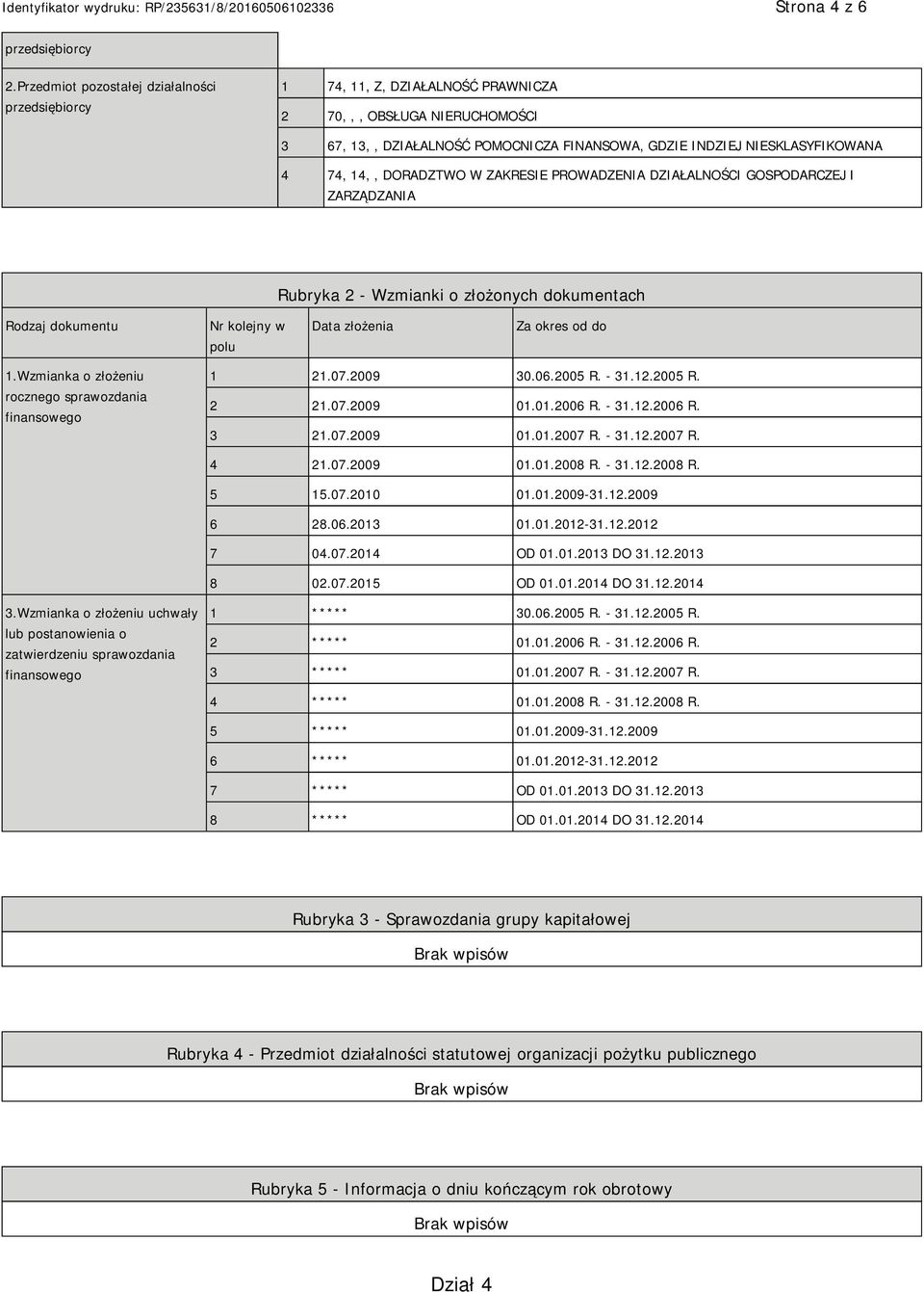 DORADZTWO W ZAKRESIE PROWADZENIA DZIAŁALNOŚCI GOSPODARCZEJ I ZARZĄDZANIA Rubryka 2 - Wzmianki o złożonych dokumentach Rodzaj dokumentu Nr kolejny w polu Data złożenia Za okres od do 1.