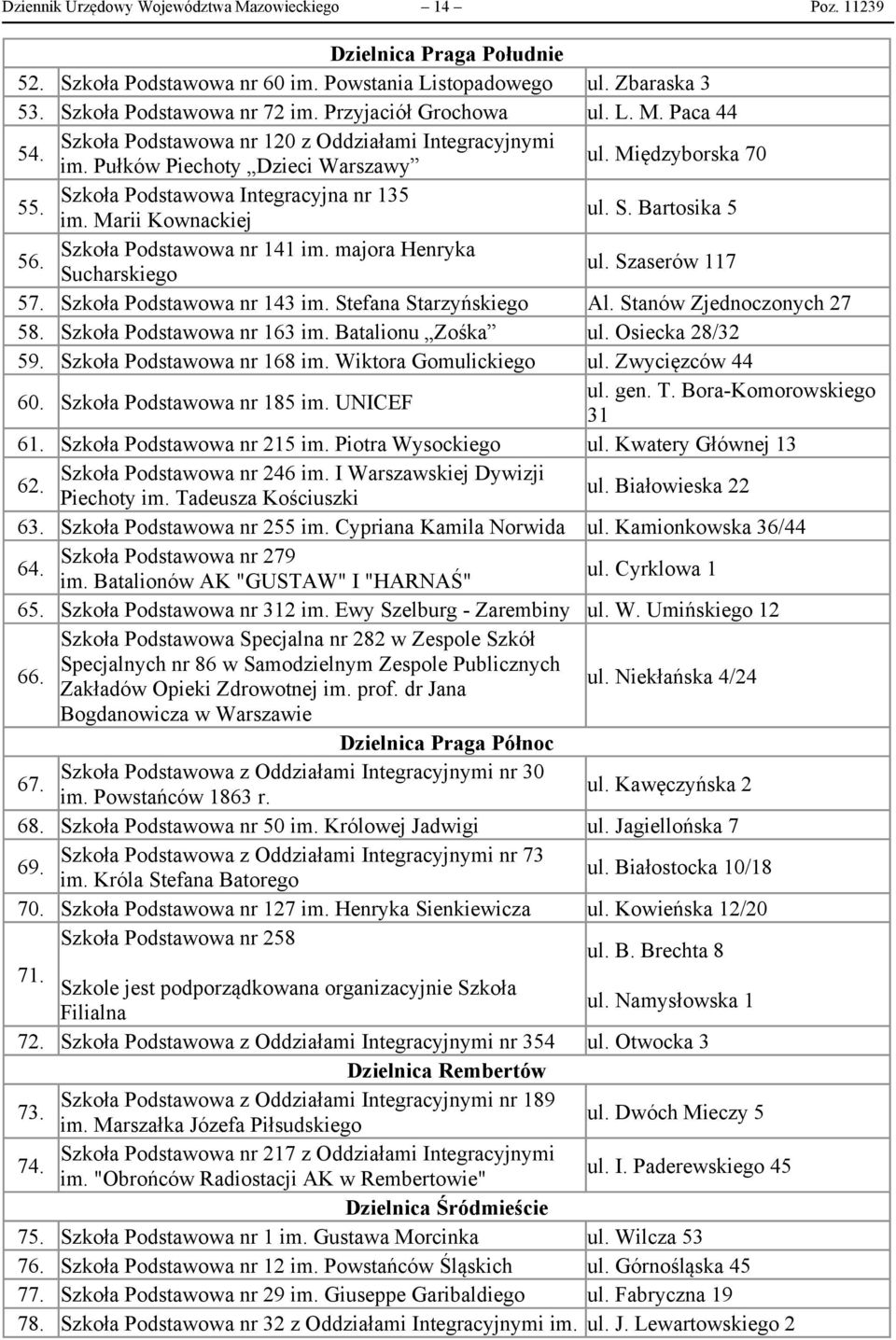 S. Bartosika 5 Szkoła Podstawowa nr 141 im. majora Henryka 56. Sucharskiego ul. Szaserów 117 57. Szkoła Podstawowa nr 143 im. Stefana Starzyńskiego Al. Stanów Zjednoczonych 27 58.