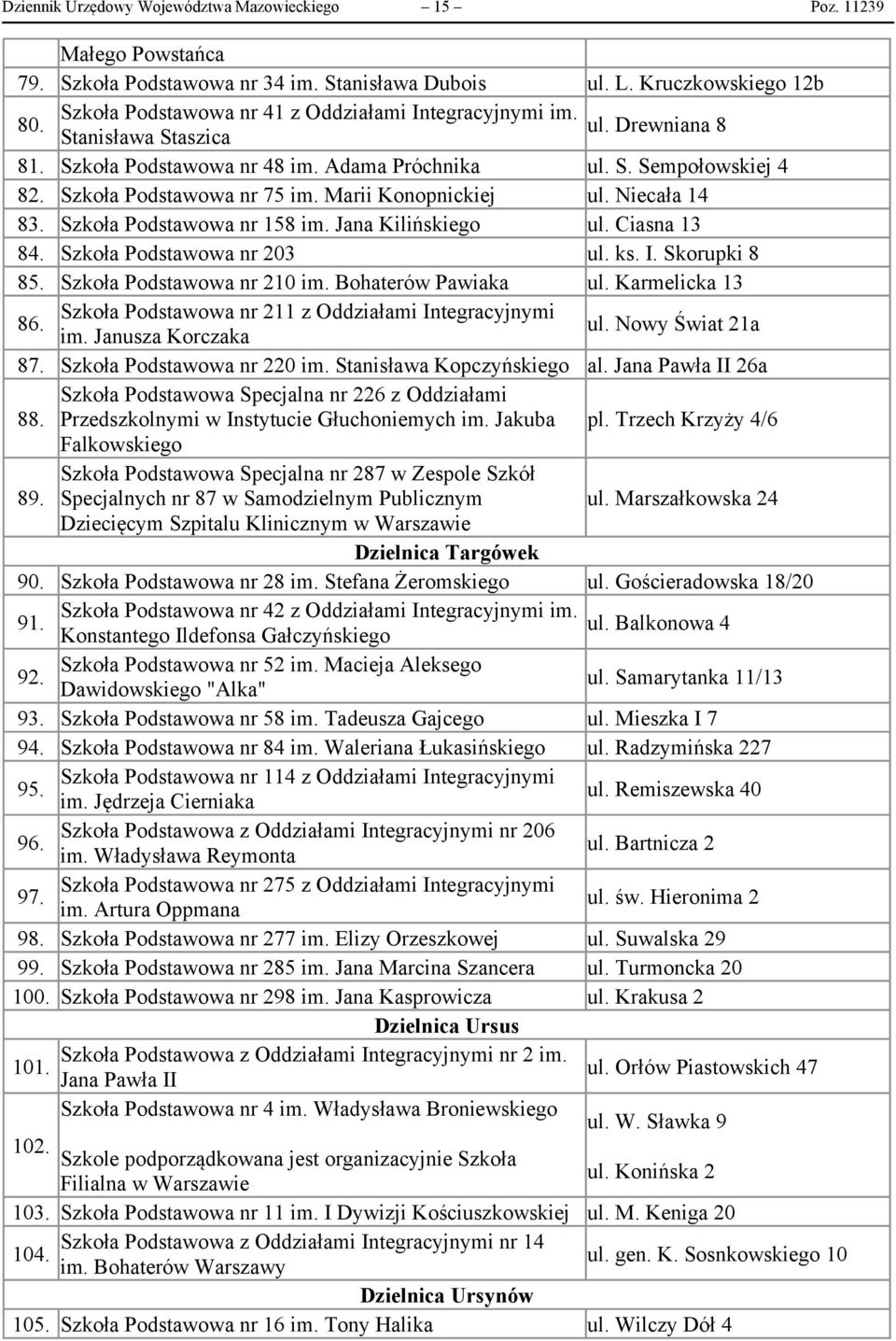 Szkoła Podstawowa nr 75 im. Marii Konopnickiej ul. Niecała 14 83. Szkoła Podstawowa nr 158 im. Jana Kilińskiego ul. Ciasna 13 84. Szkoła Podstawowa nr 203 ul. ks. I. Skorupki 8 85.