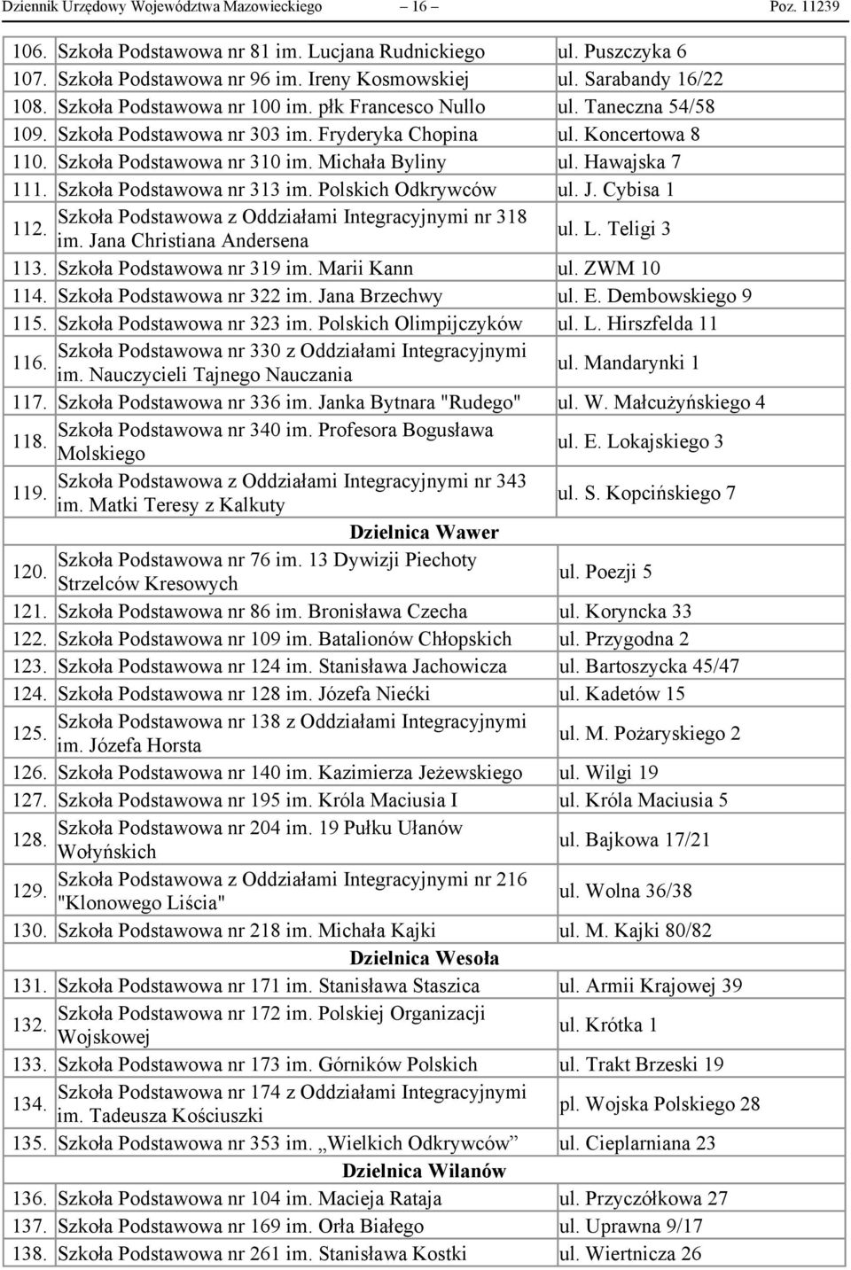 Michała Byliny ul. Hawajska 7 111. Szkoła Podstawowa nr 313 im. Polskich Odkrywców ul. J. Cybisa 1 Szkoła Podstawowa z Oddziałami Integracyjnymi nr 318 112. im. Jana Christiana Andersena ul. L.