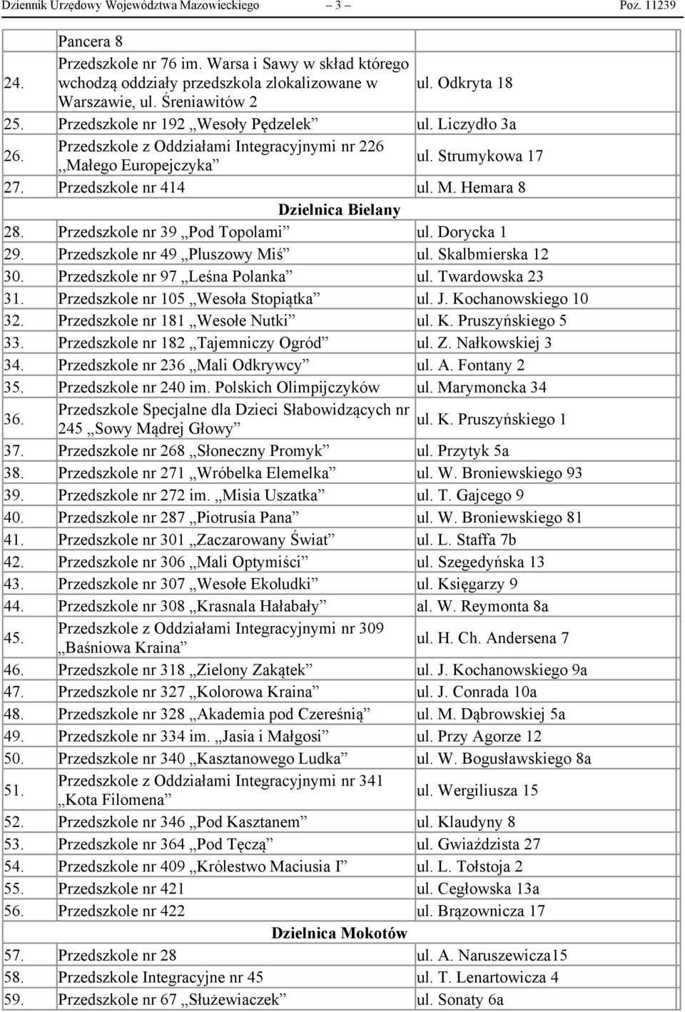 Hemara 8 Dzielnica Bielany 28. Przedszkole nr 39 Pod Topolami ul. Dorycka 1 29. Przedszkole nr 49 Pluszowy Miś ul. Skalbmierska 12 30. Przedszkole nr 97 Leśna Polanka ul. Twardowska 23 31.
