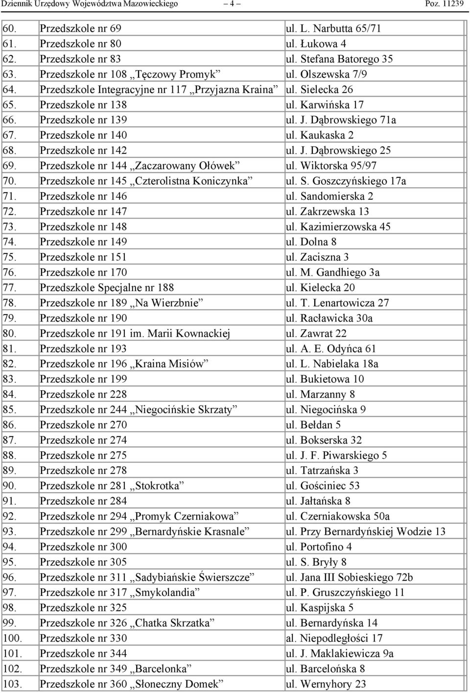 Dąbrowskiego 71a 67. Przedszkole nr 140 ul. Kaukaska 2 68. Przedszkole nr 142 ul. J. Dąbrowskiego 25 69. Przedszkole nr 144 Zaczarowany Ołówek ul. Wiktorska 95/97 70.