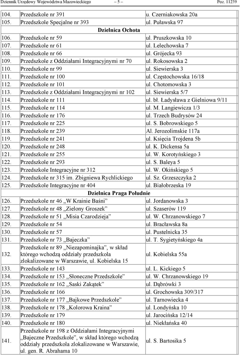 Siewierska 3 111. Przedszkole nr 100 ul. Częstochowska 16/18 112. Przedszkole nr 101 ul. Chotomowska 3 113. Przedszkole z Oddziałami Integracyjnymi nr 102 ul. Siewierska 5/7 114.