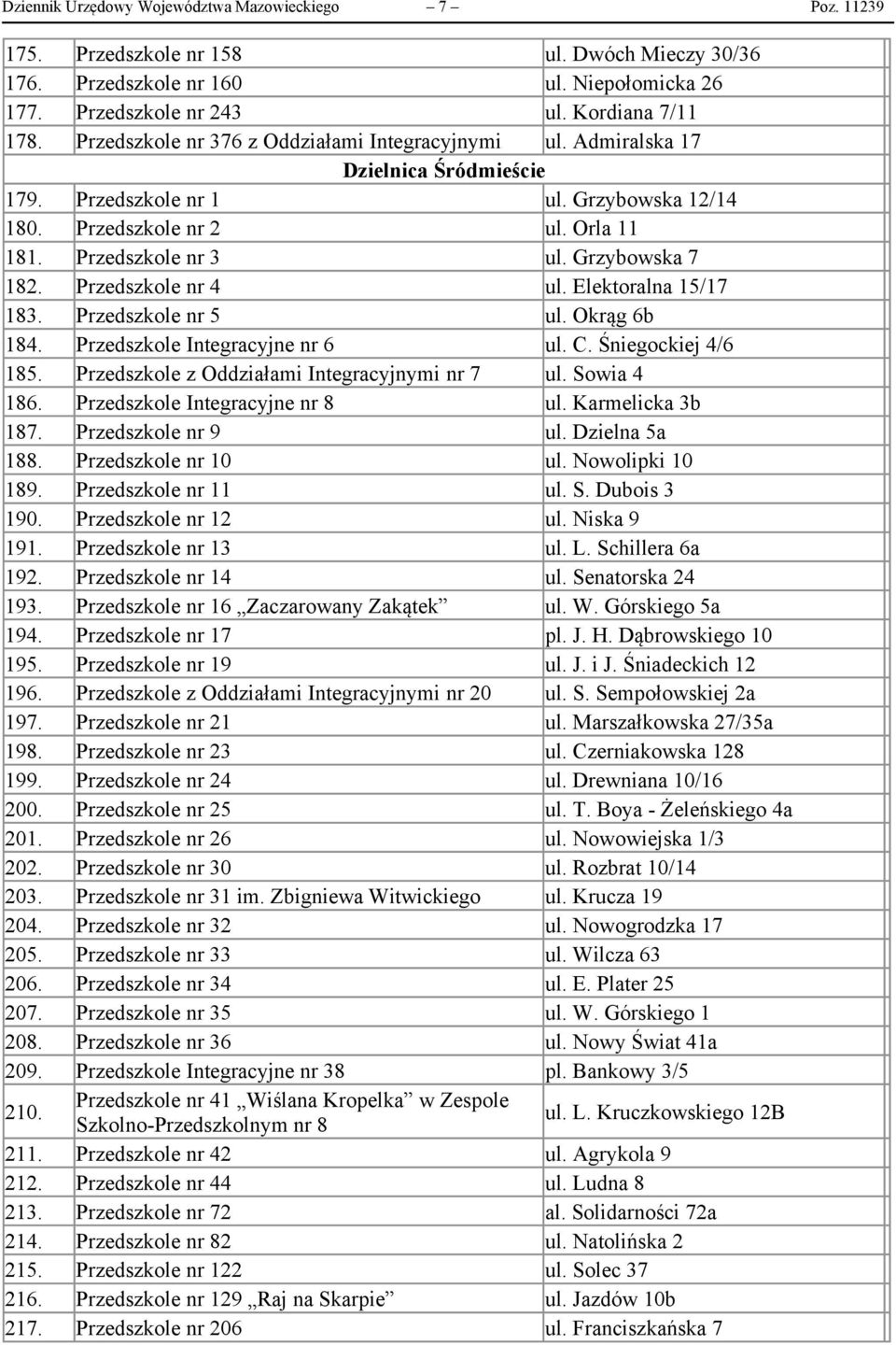 Grzybowska 7 182. Przedszkole nr 4 ul. Elektoralna 15/17 183. Przedszkole nr 5 ul. Okrąg 6b 184. Przedszkole Integracyjne nr 6 ul. C. Śniegockiej 4/6 185.