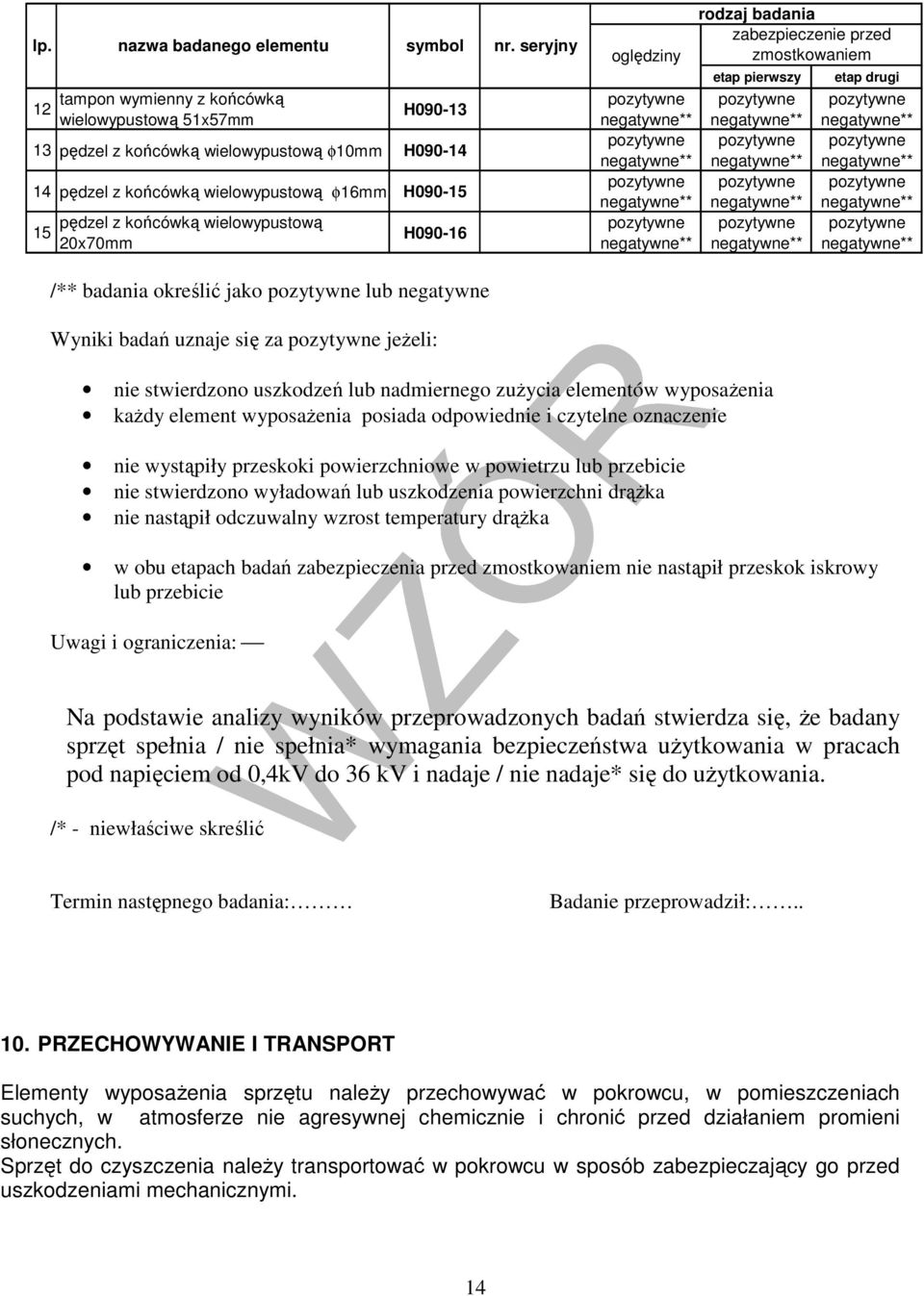 wielowypustową 20x70mm H090-16 oględziny rodzaj badania zabezpieczenie przed zmostkowaniem etap pierwszy etap drugi /** badania określić jako lub negatywne Wyniki badań uznaje się za jeŝeli: nie