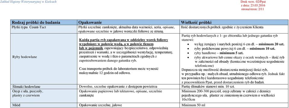 Każda partia ryb zapakowana w oddzielny worek foliowy wypełniony w połowie wodą, a w połowie tlenem lub w pojemnik zapewniający bezpieczeństwo, odpowiednią przestrzeń i warunki, a w szczególności