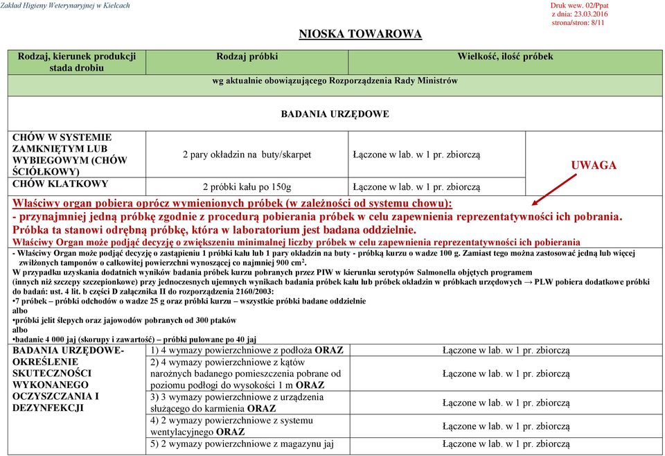 Próbka ta stanowi odrębną próbkę, która w laboratorium jest badana oddzielnie.