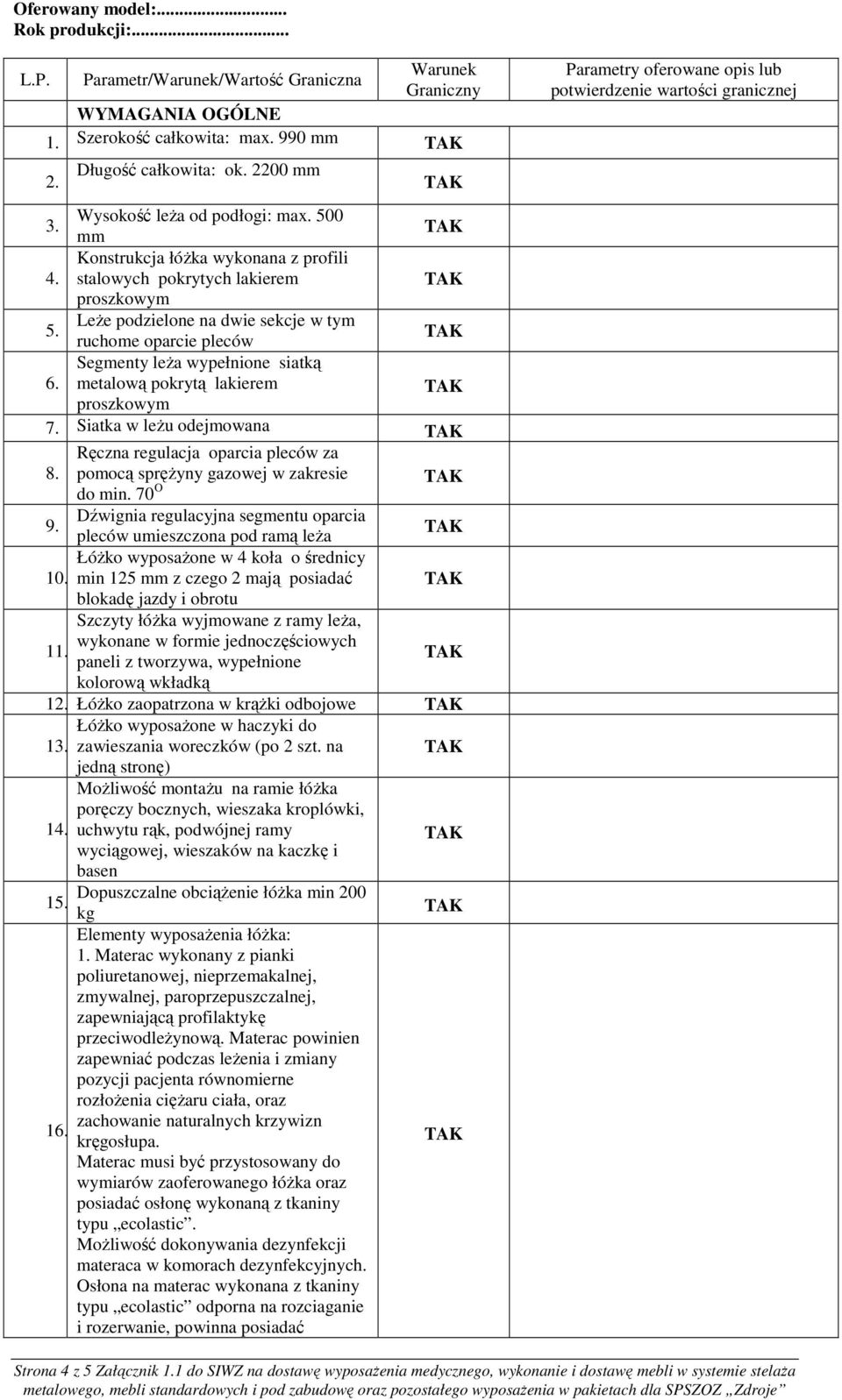 min 125 z czego 2 mają posiadać 1 ŁóŜko zaopatrzona w krąŝki odbojowe 1 zawieszania woreczków