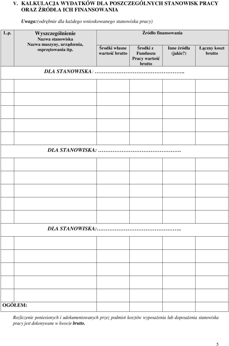 Środki własne wartość brutto Źródło finansowania Środki z Funduszu Pracy wartość brutto Inne źródła (jakie?) DLA STANOWISKA:.