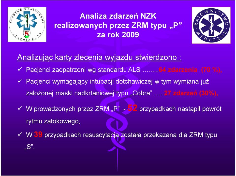 .64 zdarzenia (70 %), Pacjenci wymagający intubacji dotchawiczej w tym wymiana już założonej maski