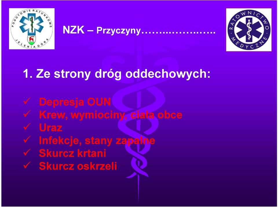 OUN Krew, wymiociny, ciała obce Uraz