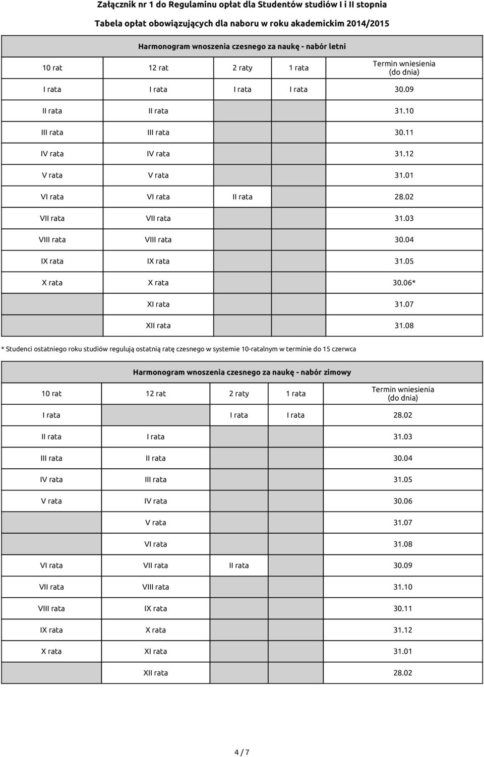 05 X a X a 30.06* XI a 31.07 XII a 31.