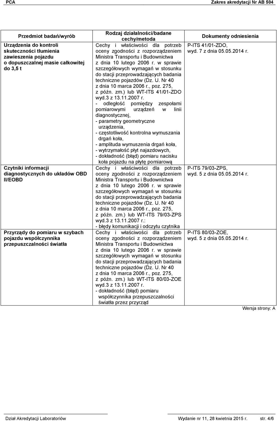 ) lub WT-ITS 41/01-ZDO - odległość pomiędzy zespołami pomiarowymi urządzeń w linii diagnostycznej, - parametry geometryczne urządzenia, - częstotliwość kontrolna wymuszania drgań koła, - amplituda