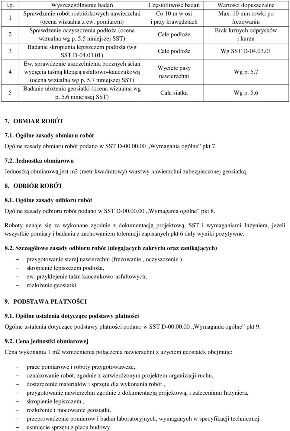 5 niniejszej SST) i kurzu 3 Badanie skropienia lepiszczem podłoża (wg SST D-04.03.01) Całe podłoże Wg SST D-04.03.01 4 Ew.