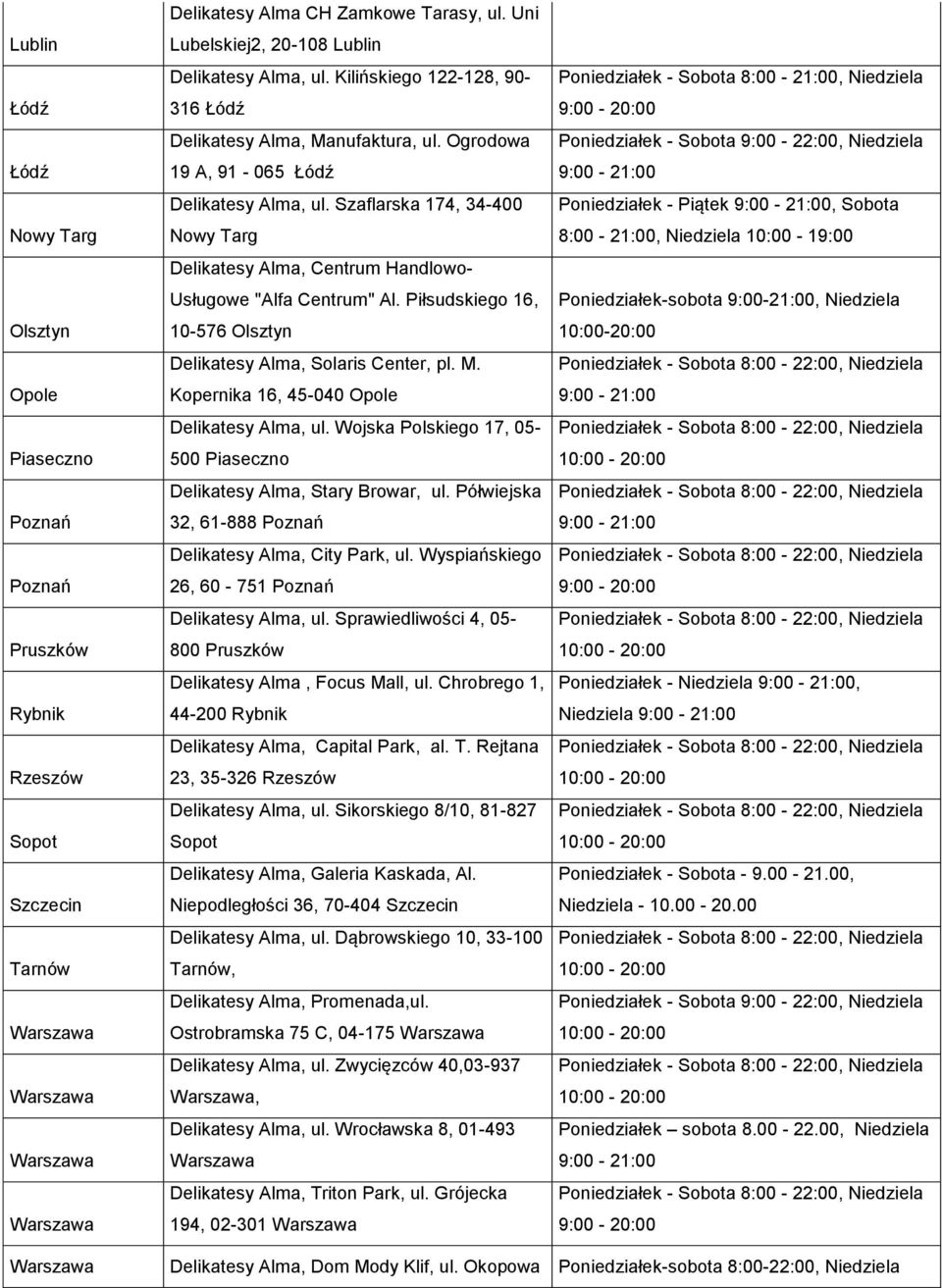 Szaflarska 174, 34-400 Nowy Targ Delikatesy Alma, Centrum Handlowo- Usługowe "Alfa Centrum" Al. Piłsudskiego 16, 10-576 Olsztyn Delikatesy Alma, Solaris Center, pl. M.