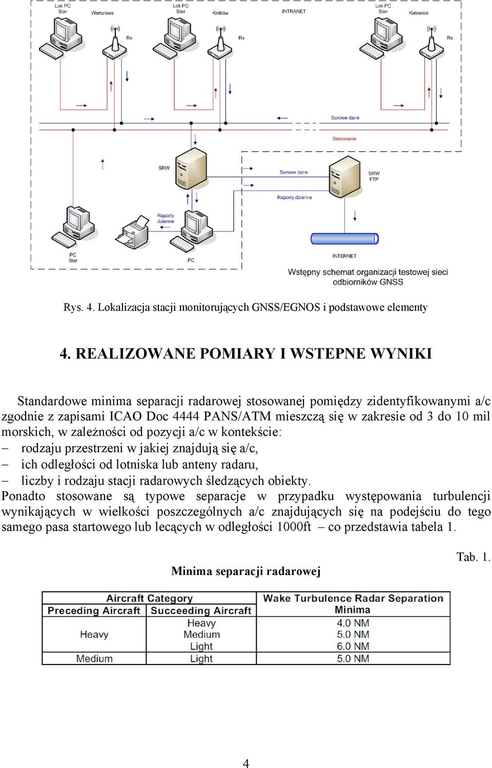 3 do 1 mil morskich, w zależności od pozycji a/c w kontekście: rodzaju przestrzeni w jakiej znajdują się a/c, ich odległości od lotniska lub anteny radaru, liczby i rodzaju stacji