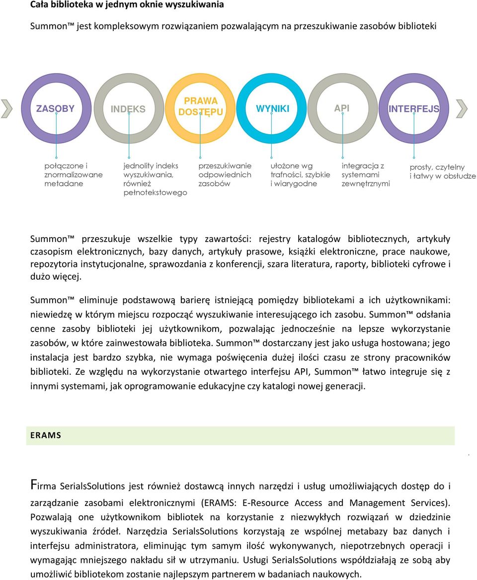 prosty, czytelny i łatwy w obsłudze Summon przeszukuje wszelkie typy zawartości: rejestry katalogów bibliotecznych, artykuły czasopism elektronicznych, bazy danych, artykuły prasowe, książki