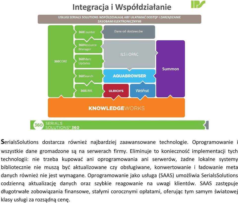 Eliminuje to koniecznośd implementacji tych technologii: nie trzeba kupowad ani oprogramowania ani serwerów, żadne lokalne systemy bibliotecznie nie muszą byd aktualizowane czy obsługiwane,