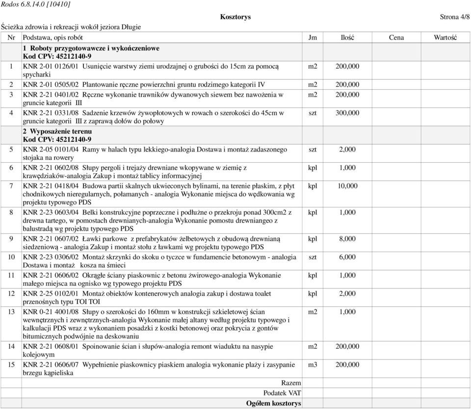 gruncie kategorii III 4 KNR 2-21 0331/08 Sadzenie krzewów żywopłotowych w rowach o szerokości do 45cm w szt 300,000 gruncie kategorii III z zaprawą dołów do połowy 2 Wyposażenie terenu 5 KNR 2-05