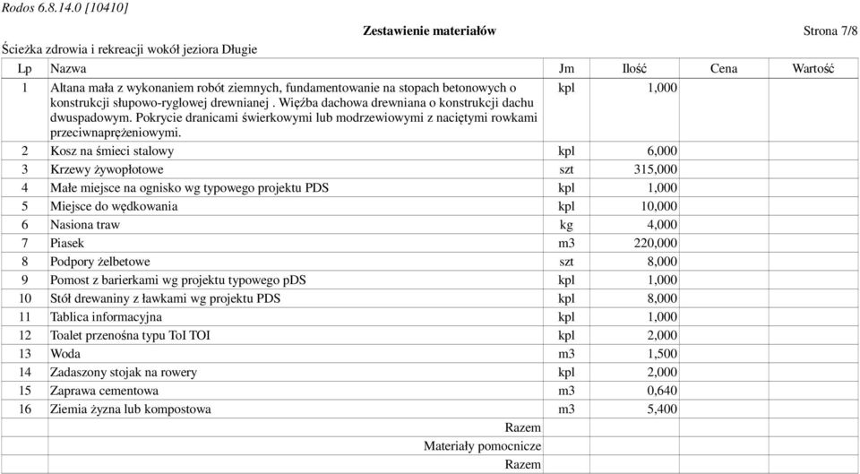 2 Kosz na śmieci stalowy kpl 6,000 3 Krzewy żywopłotowe szt 315,000 4 Małe miejsce na ognisko wg typowego projektu PDS kpl 1,000 5 Miejsce do wędkowania kpl 10,000 6 Nasiona traw kg 4,000 7 Piasek m3