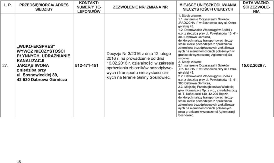 Stacje zlewne: 1.1. na terenie Oczyszczalni Ścieków RADOCHA II w Sosnowcu przy ul. Ostrogórskiej 43. 1.2. Dąbrowskich Wodociągów Spółki z o.o. ul. Powstańców 13, 41-300 Dąbrowa Górnicza, zbiorników bezodpływowych zlokalizowanych w granicach wyznaczonej 2.