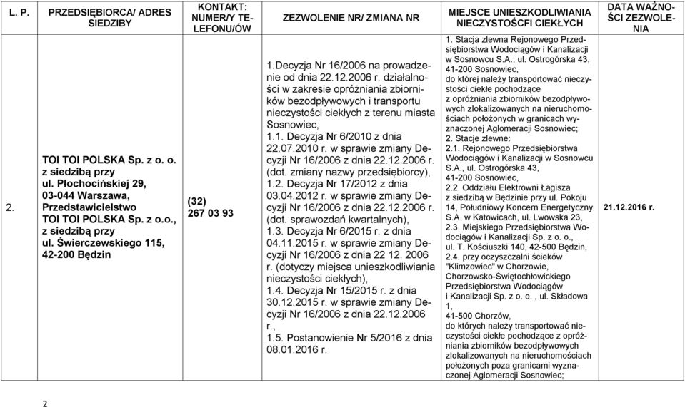 w sprawie zmiany Decyzji Nr 16/2006 z dnia 22.12.2006 r. (dot. zmiany nazwy przedsiębiorcy), 1.2. Decyzja Nr 17/2012 z dnia Nr 16/2006 z dnia 22.12.2006 r. (dot. sprawozdań kwartalnych), 1.3.