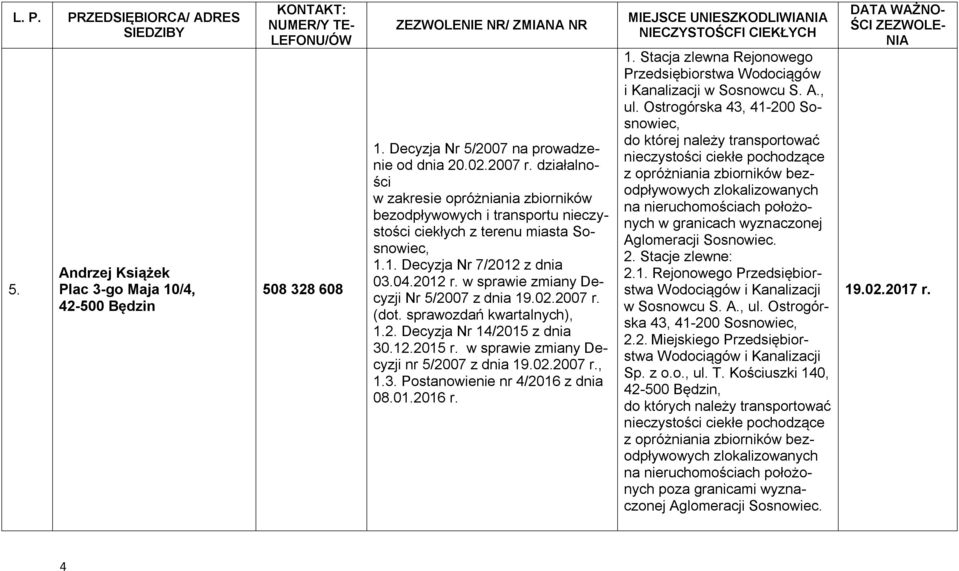 MIEJSCE UNIESZKODLIWIA 1., do której należy transportować nieczystości ciekłe pochodzące z opróżniania zbiorników bezodpływowych zlokalizowanych w granicach wyznaczonej 2. Stacje zlewne: 2.1. Rejonowego Przedsiębiorstwa Wodociągów i Kanalizacji w Sosnowcu S.