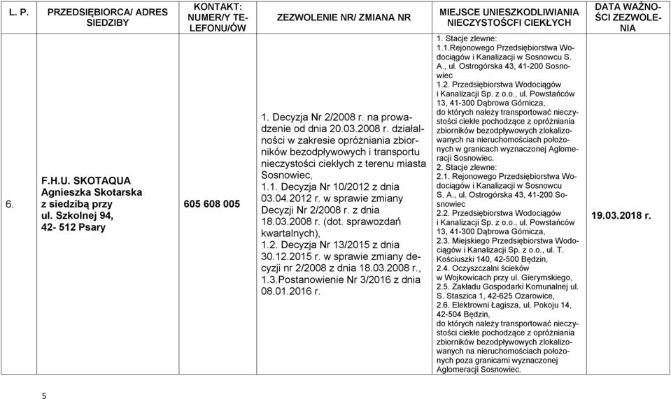 w sprawie zmiany decyzji nr 2/2008 z dnia 18.03.2008 r., 1.3.Postanowienie Nr 3/2016 z dnia 08.01.2016 r. MIEJSCE UNIESZKODLIWIA 1. Stacje zlewne: 1.1.Rejonowego i Kanalizacji w Sosnowcu S. A., 1.2. i Kanalizacji Sp.